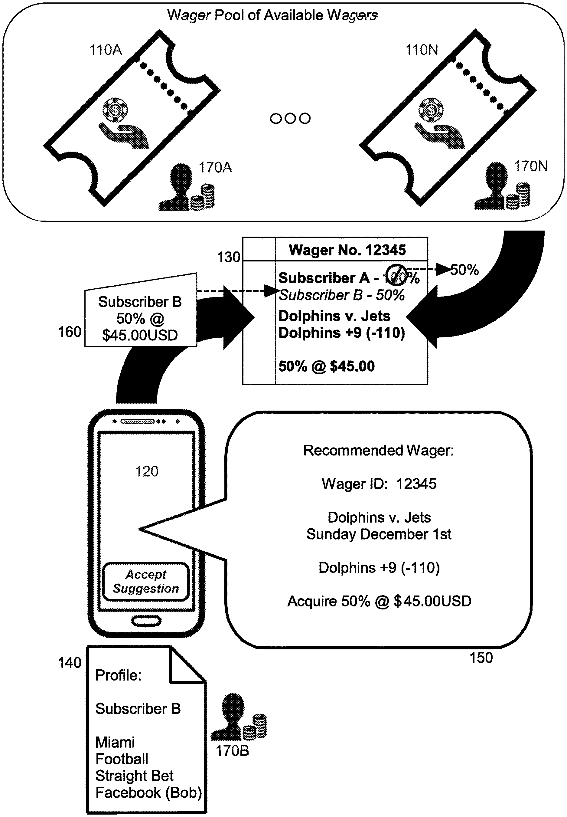 US 10,970,965 cover drawing